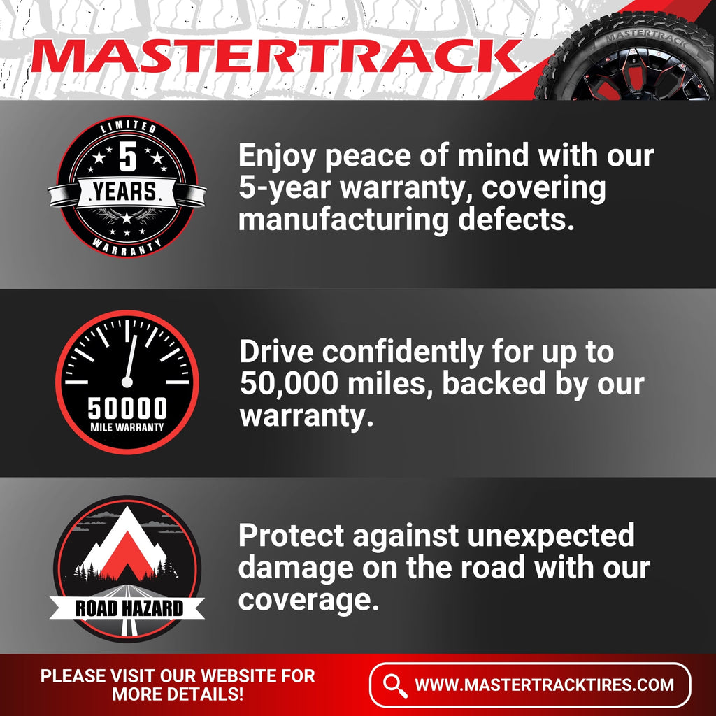 Mastertrack M-TRAC HP Performance 235/50R17 96V High Performance All Season Passenger Tire 235/50/17 (Tire Only) Mastertrack