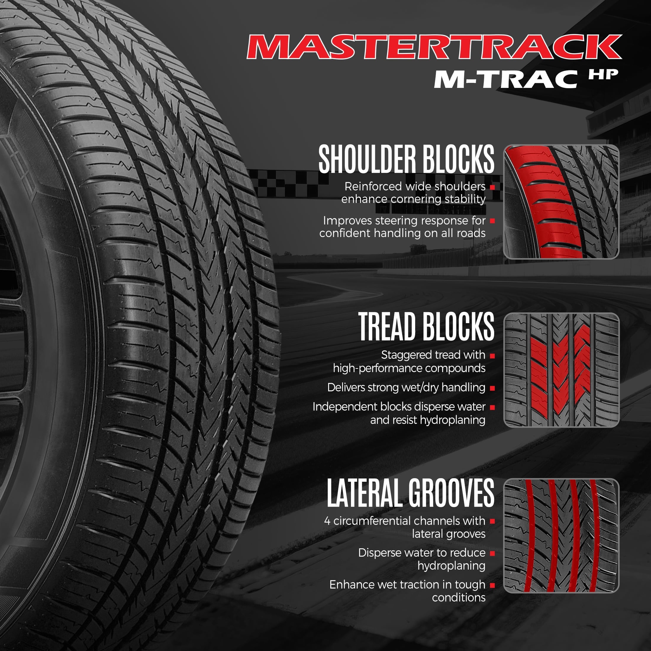Mastertrack M-TRAC HP Performance 235/50R17 96V High Performance All Season Passenger Tire 235/50/17 (Tire Only) Mastertrack