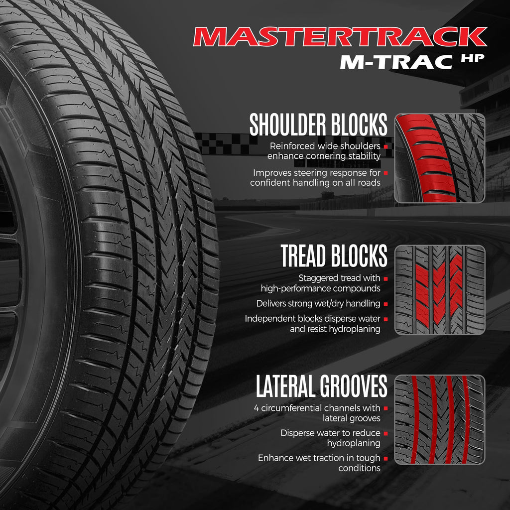 Mastertrack M-TRAC HP Performance 235/45ZR18 94W High Performance All Season Passenger Tire 235/45/18 (Tire Only) Mastertrack