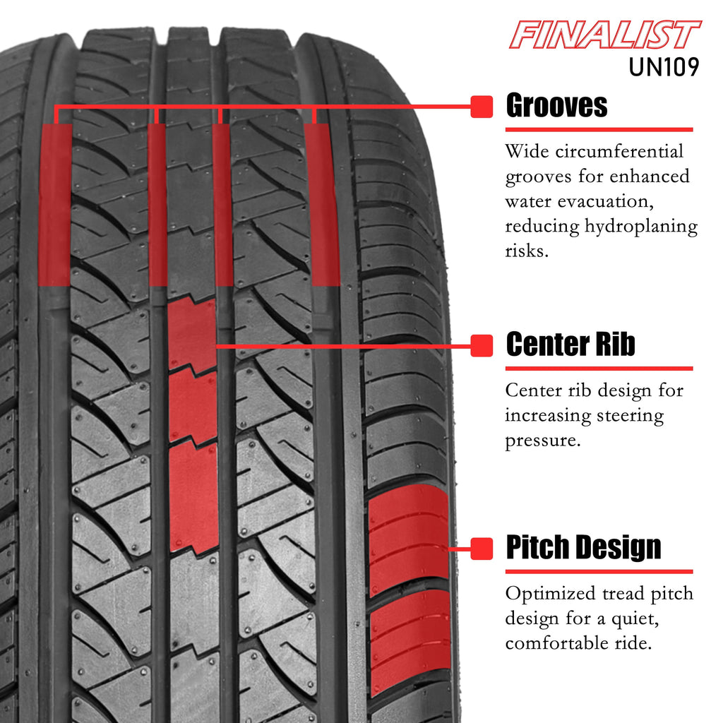 Finalist UN109 205/70 R15 205/70R15 96T All Season Passenger Tires (No Rim) Finalist