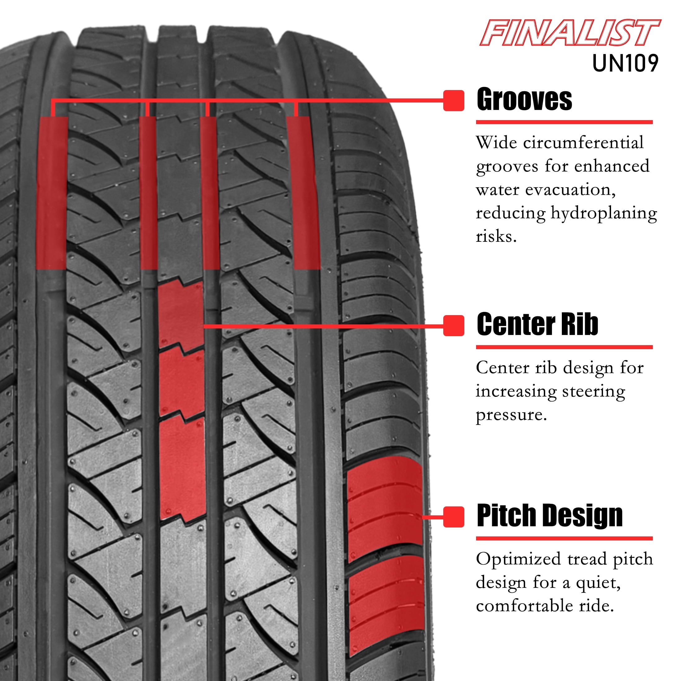 Finalist UN109 205/70 R15 205/70R15 96T All Season Passenger Tires (No Rim) Finalist